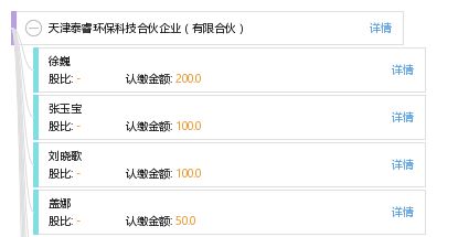 天津泰睿環?？萍己匣锲髽I 有限合伙