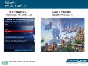 營(yíng)銷(xiāo)人必看 2017年互聯(lián)網(wǎng)趨勢(shì)報(bào)告中文完整版解析
