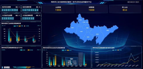 工業(yè)產(chǎn)品升級(jí)與數(shù)字身份證 湖北移動(dòng)異構(gòu)數(shù)據(jù)平臺(tái)助力企業(yè)數(shù)智化轉(zhuǎn)型