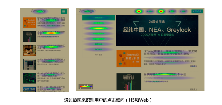 為什么你的產品停滯不前？深入解析驅動力、障礙與增長鉤子